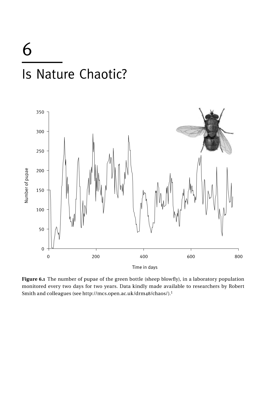 Is Nature Chaotic?