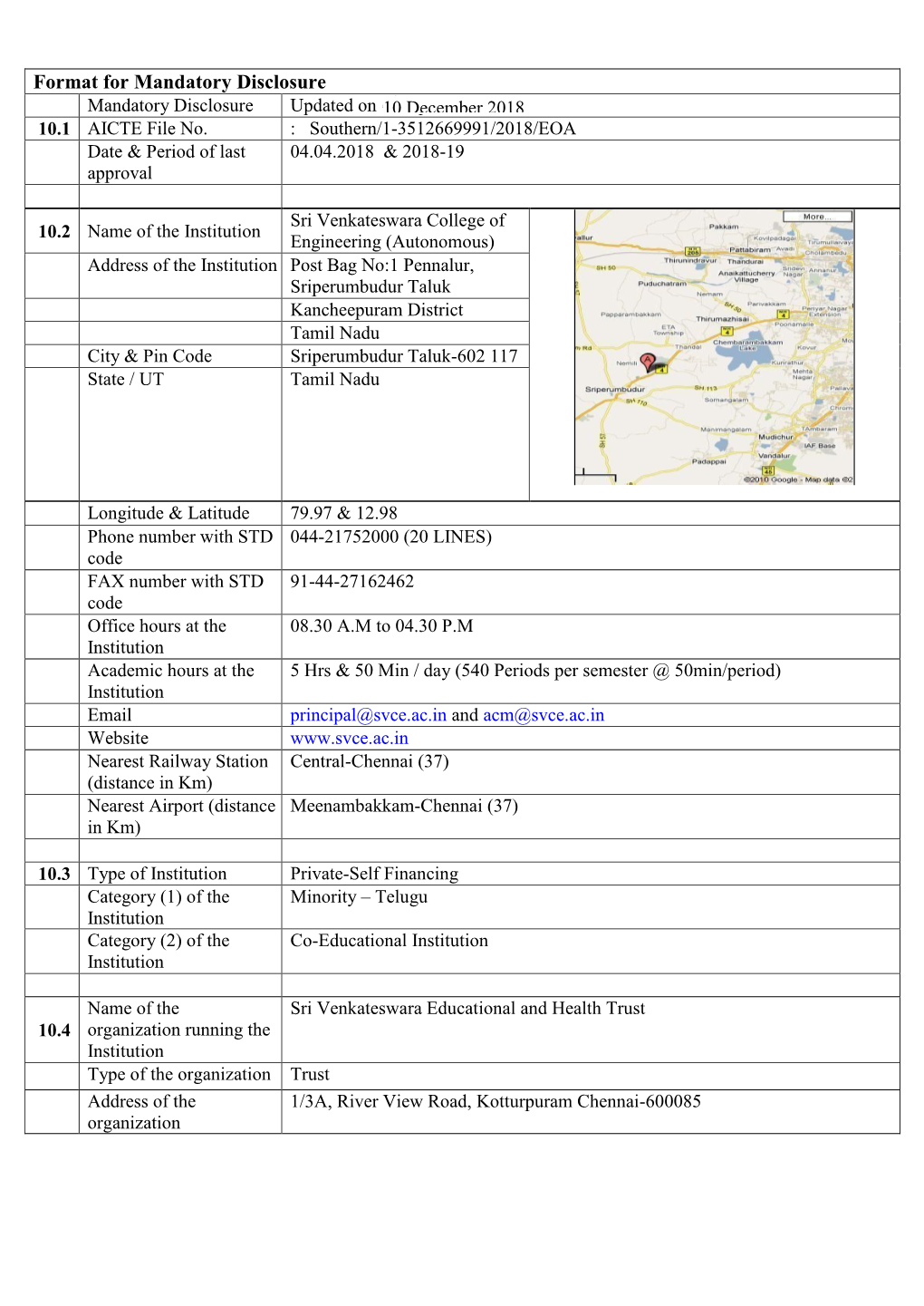 Mandatory Disclosure Mandatory Disclosure Updated on 4Th April 2018 10.1 AICTE File No