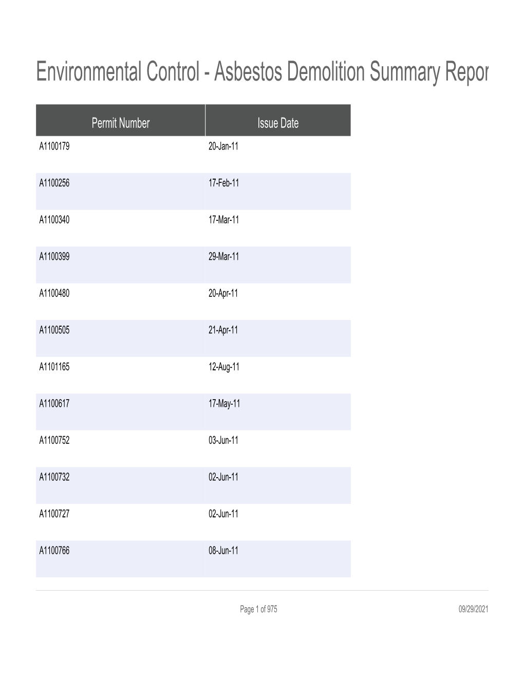 Environmental Control - Asbestos Demolition Summary Report - February 2011 to August 2012