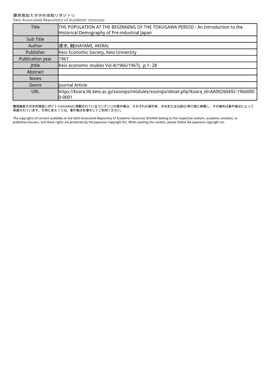 Title the POPULATION at the BEGINNING of the TOKUGAWA