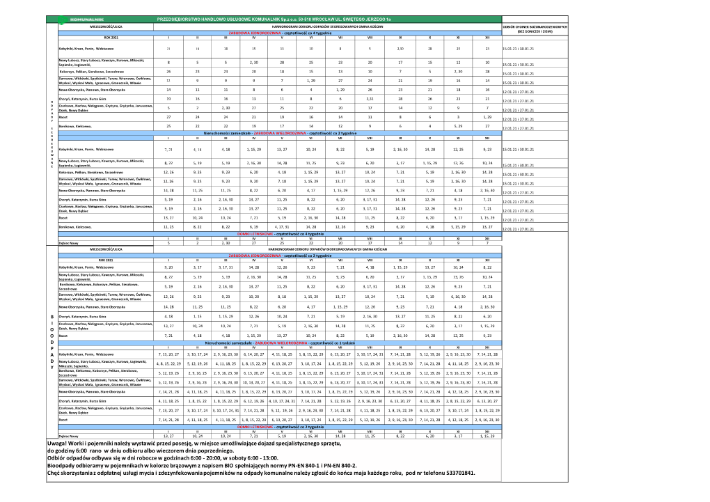 Harmonogram Odbioru Odpadów Segregowanych I Bioodpadów