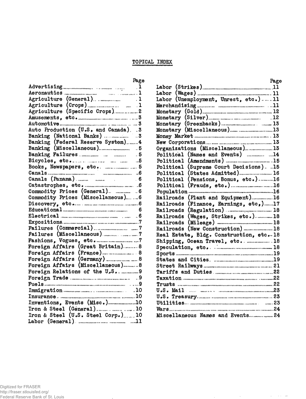 Index to 75 Years of American Finance