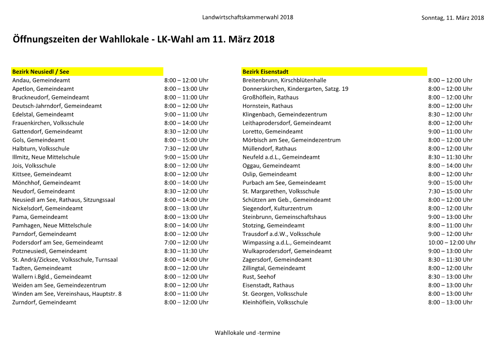 Öffnungszeiten Der Wahllokale - LK-Wahl Am 11