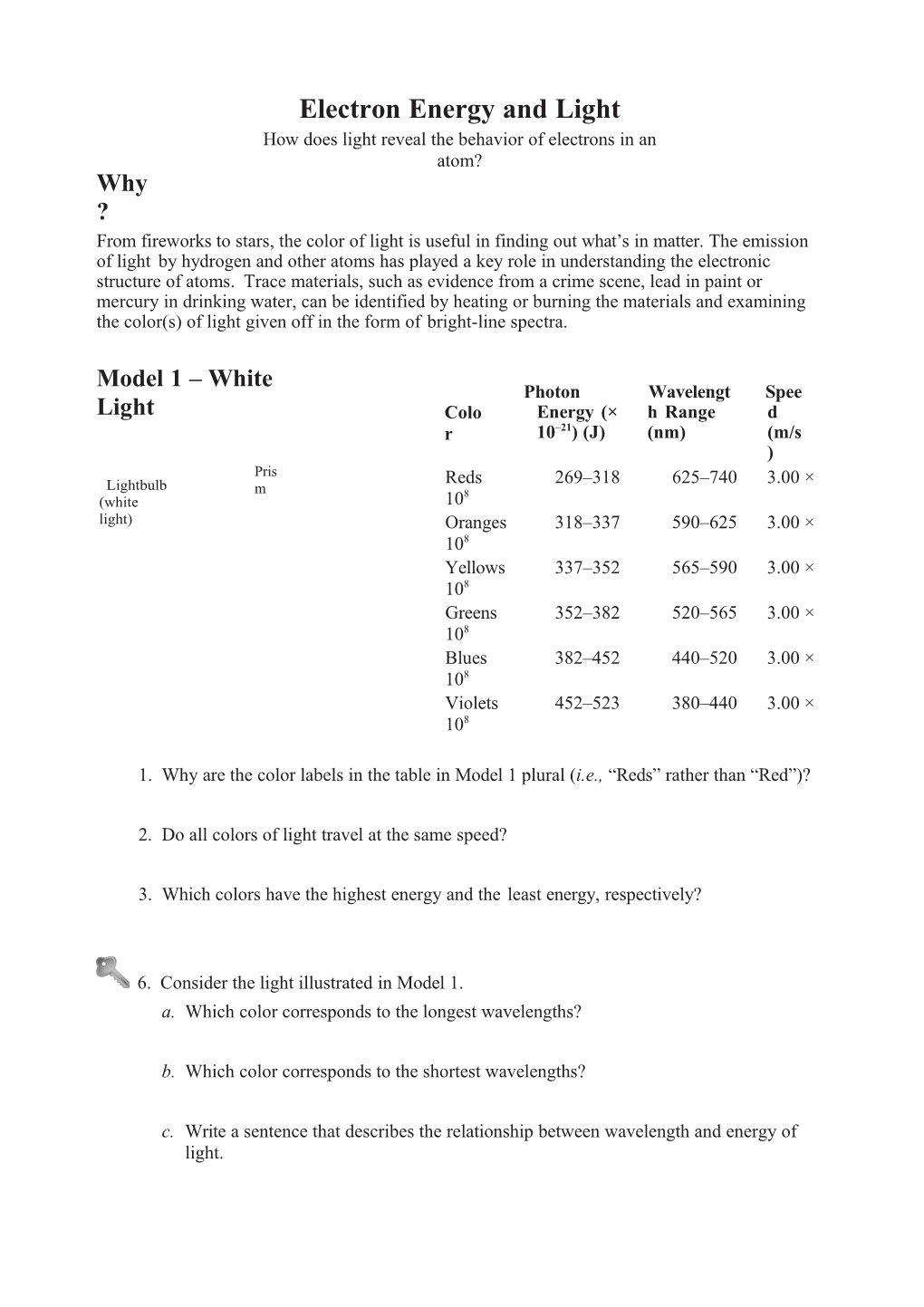 12 Electron Energy and Light-S