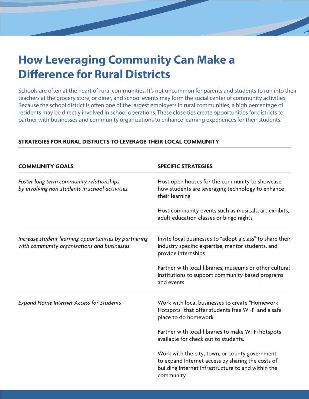 How Leveraging Community Can Make a Difference for Rural Districts