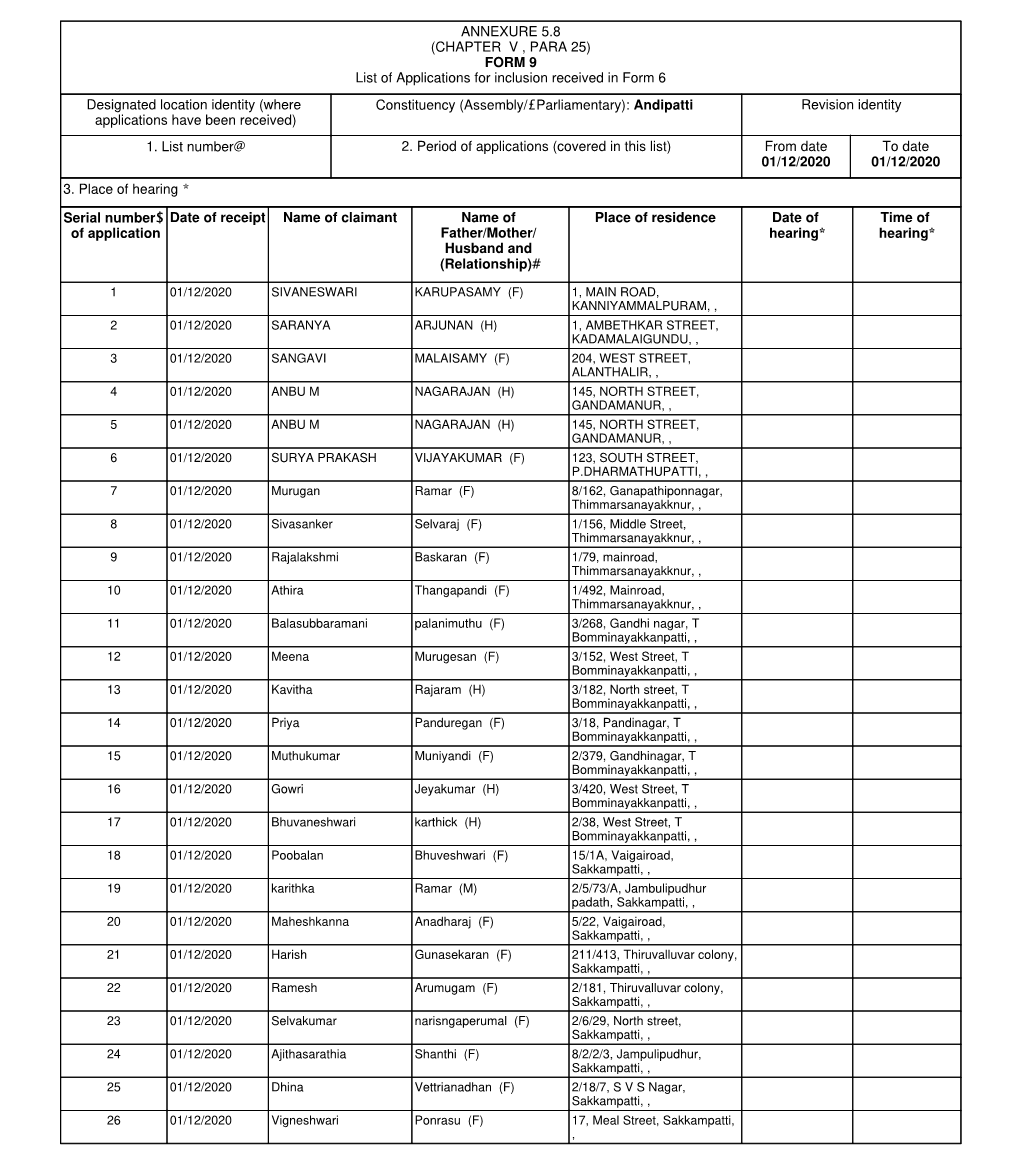 ANNEXURE 5.8 (CHAPTER V , PARA 25) FORM 9 List of Applications For