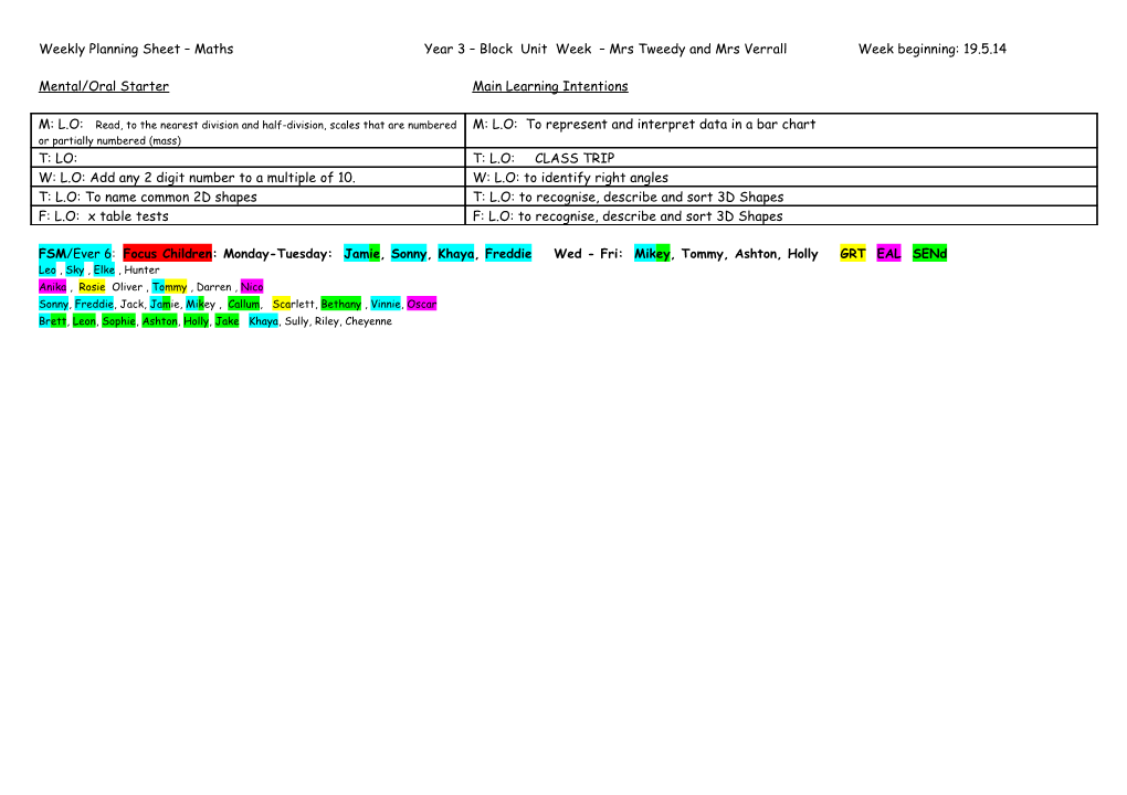 Weekly Planning Sheet Literacy