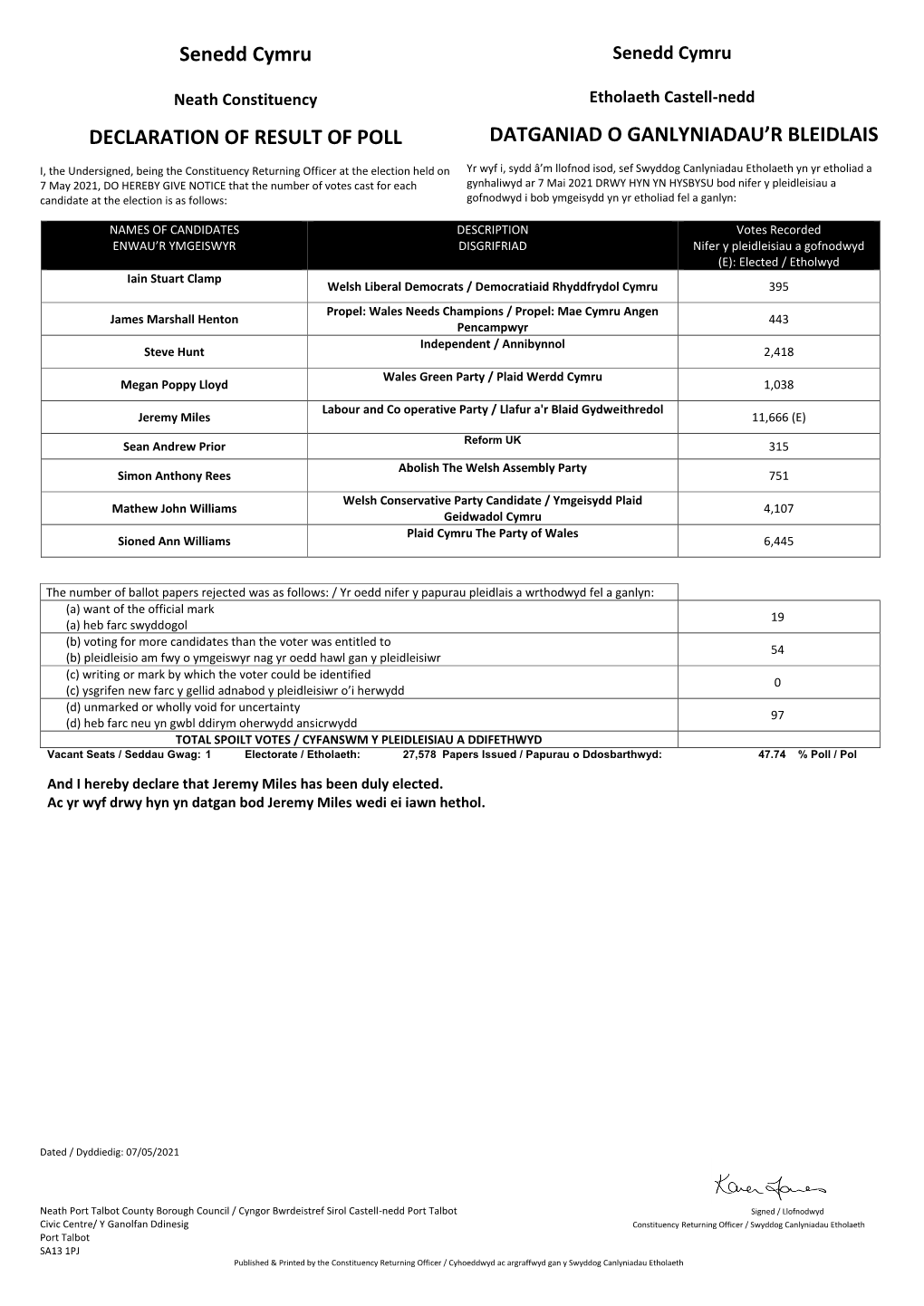 Declaration of Result, Neath Senedd Constituency, 6 May 2021