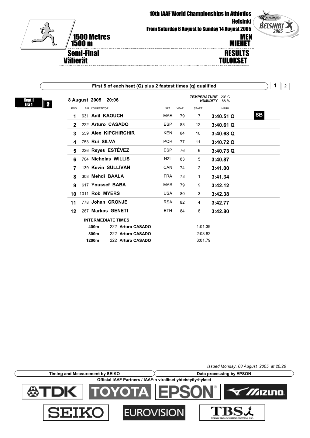 Semi-Final RESULTS 1500 Metres MEN Välierät TULOKSET 1500 M