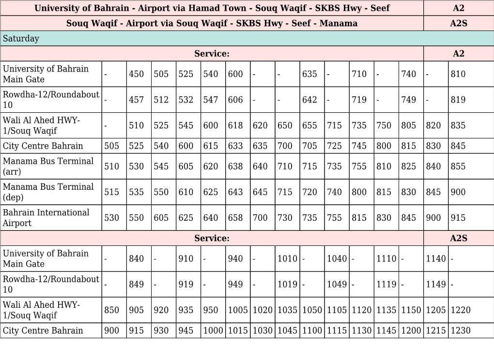 Airport Via Hamad Town