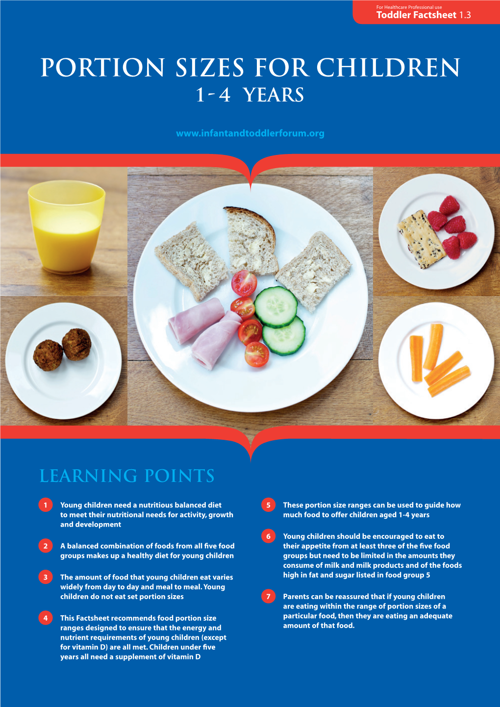 Portion Sizes for Children 1-4 Years