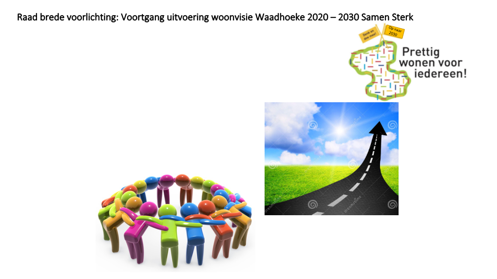 Voortgang Uitvoering Woonvisie Waadhoeke 2020 – 2030 Samen Sterk Op Naar 2030 Woningbouw Projecten Waadhoeke 2018 - 2021 Woningbouwprojecten Waadhoeke 2018