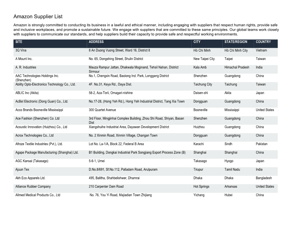 Amazon Supplier List