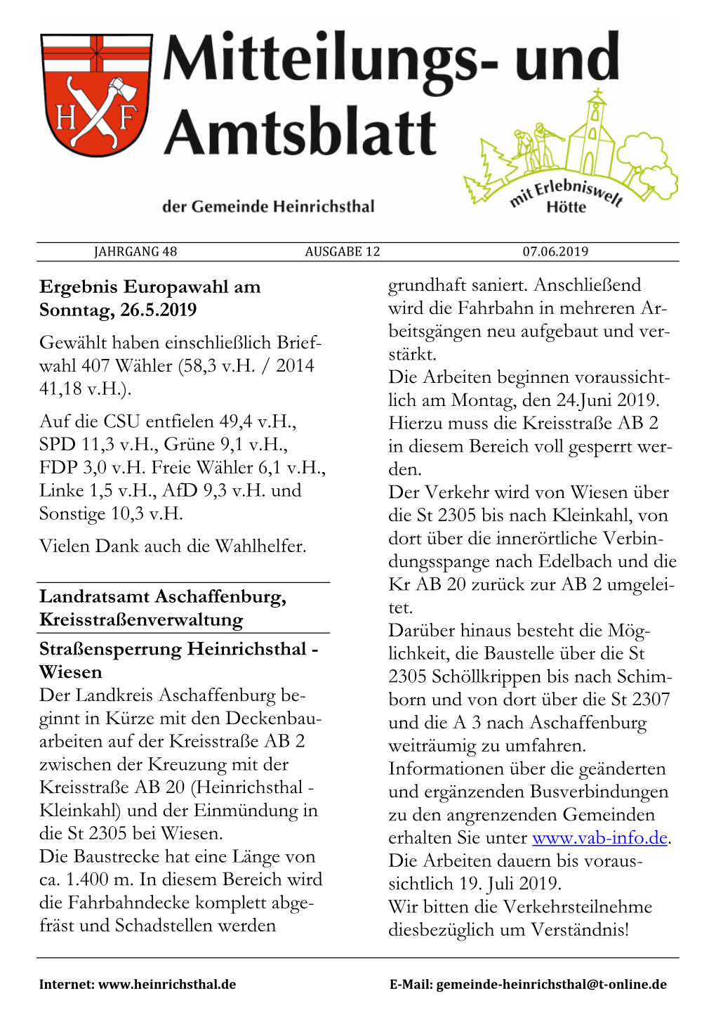 Ergebnis Europawahl Am Sonntag, 26.5.2019 Gewählt