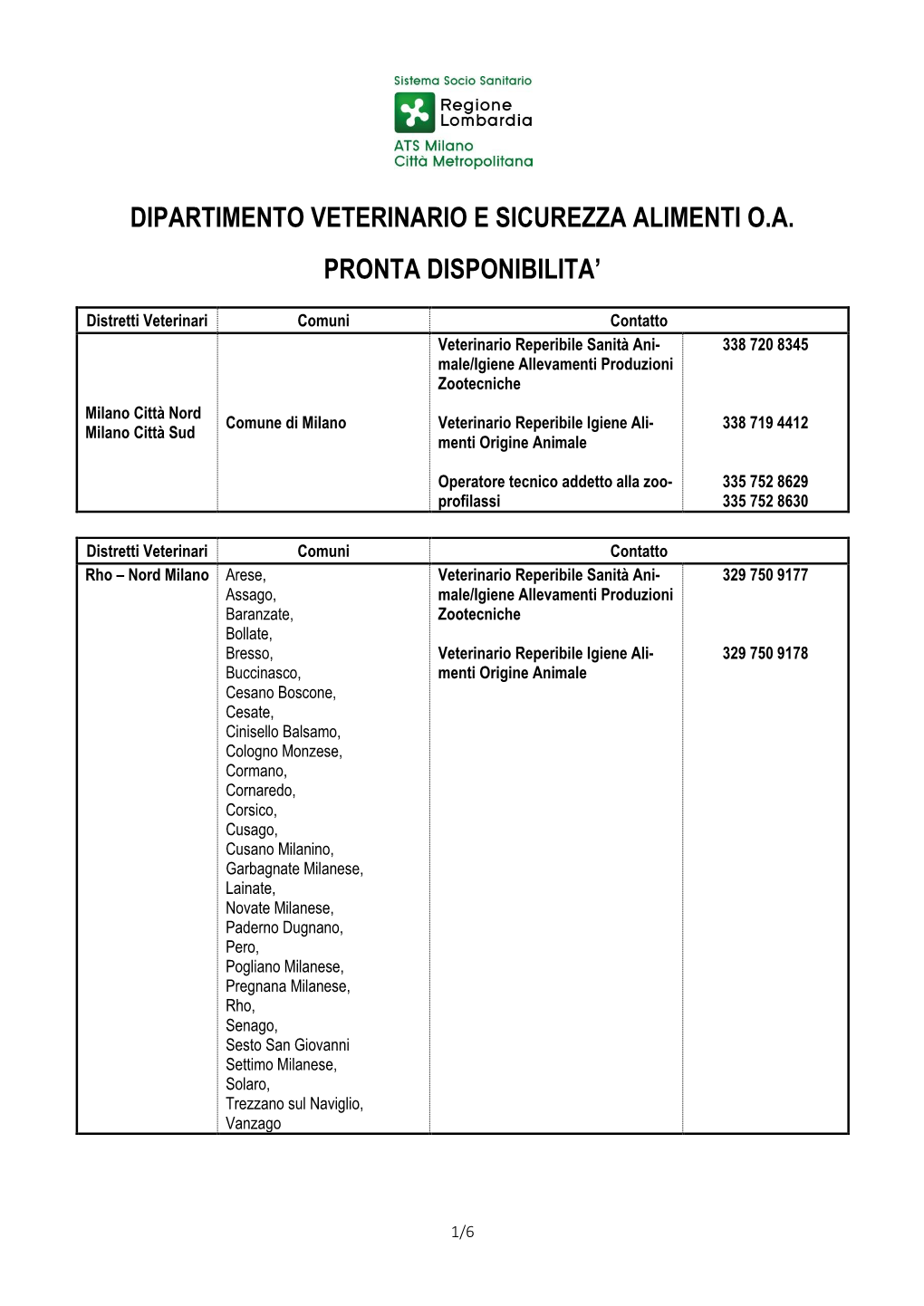 Dipartimento Veterinario E Sicurezza Alimenti O.A