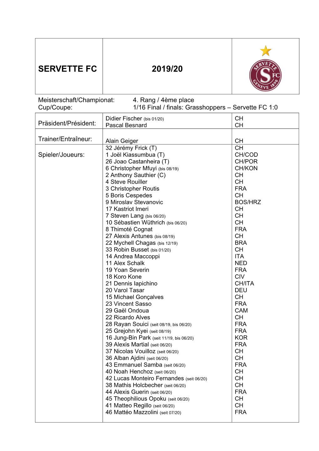 Servette Fc 2019/20