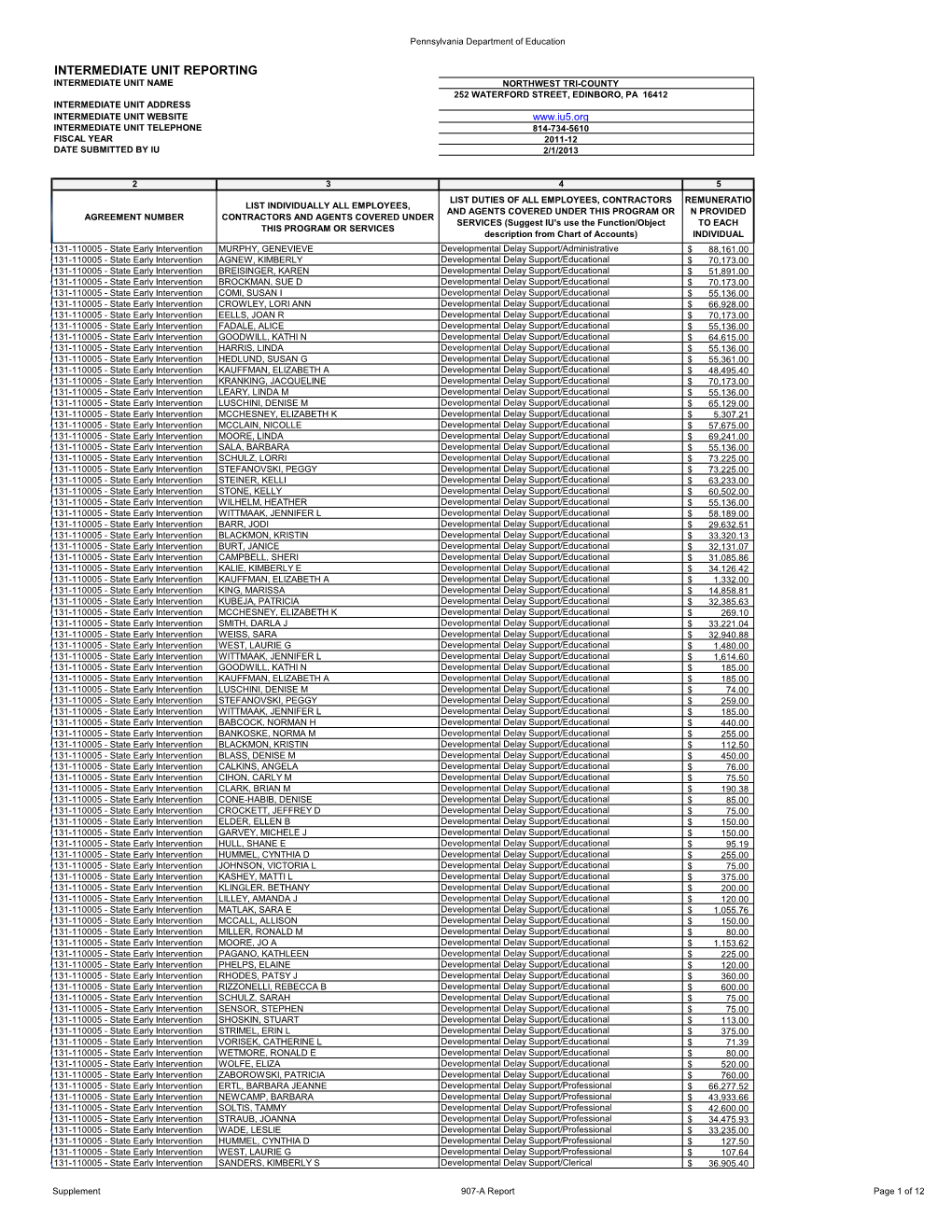 2011-2012 IU05 907-A Report-Supplementary