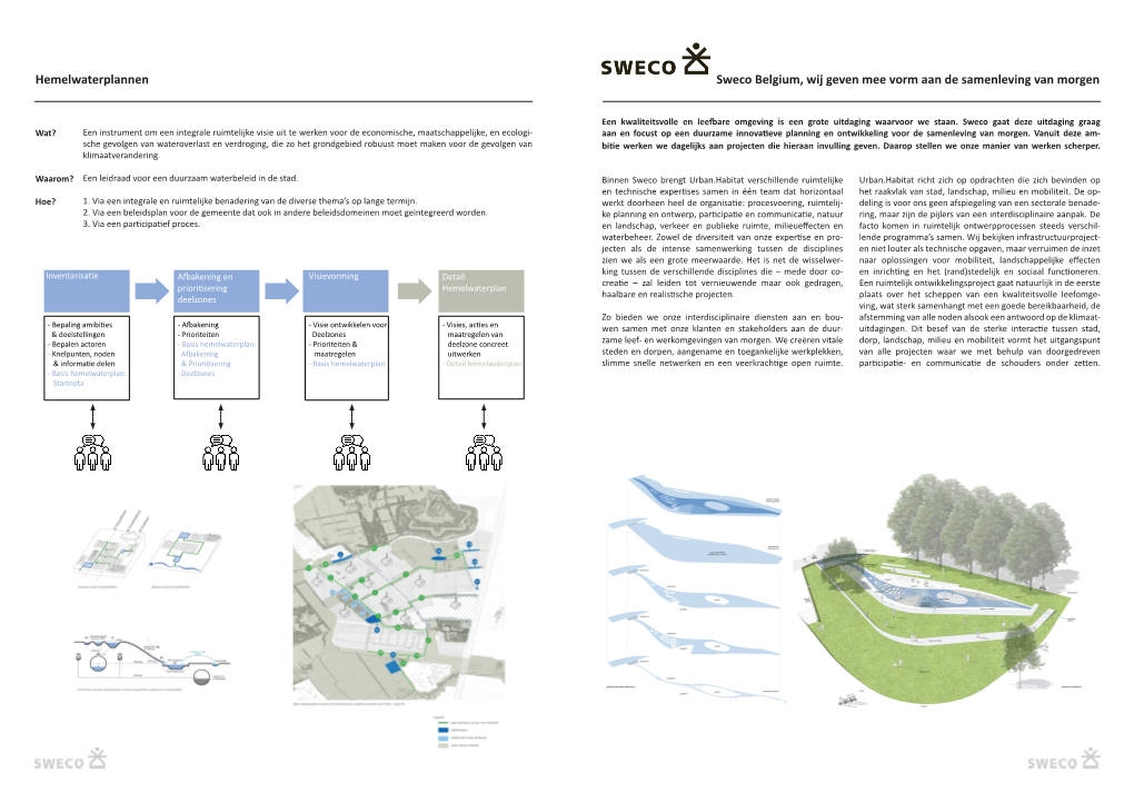 Sweco Belgium, Wij Geven Mee Vorm Aan De Samenleving Van Morgen Hemelwaterplannen