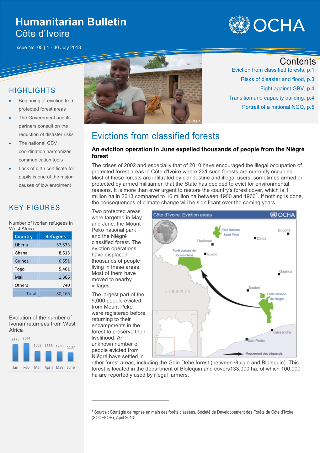 Humanitarian Bulletin