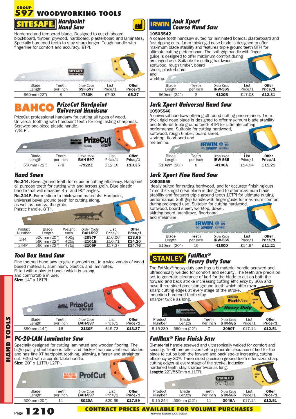 WOODWORKING TOOLS Hardpoint Hand Saw Prizecut Hardpoint