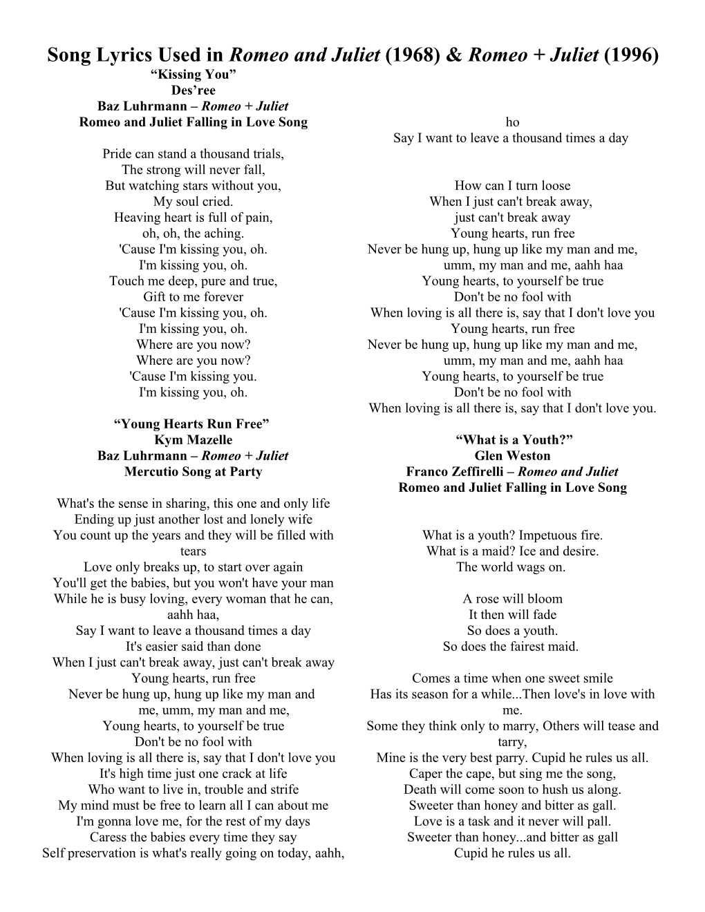 Song Lyrics Used in Romeo and Juliet Films