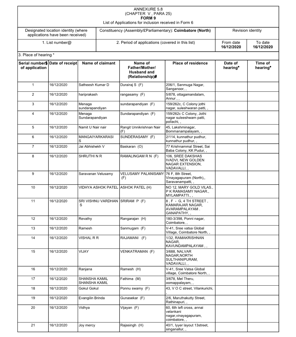 ANNEXURE 5.8 (CHAPTER V , PARA 25) FORM 9 List of Applications For