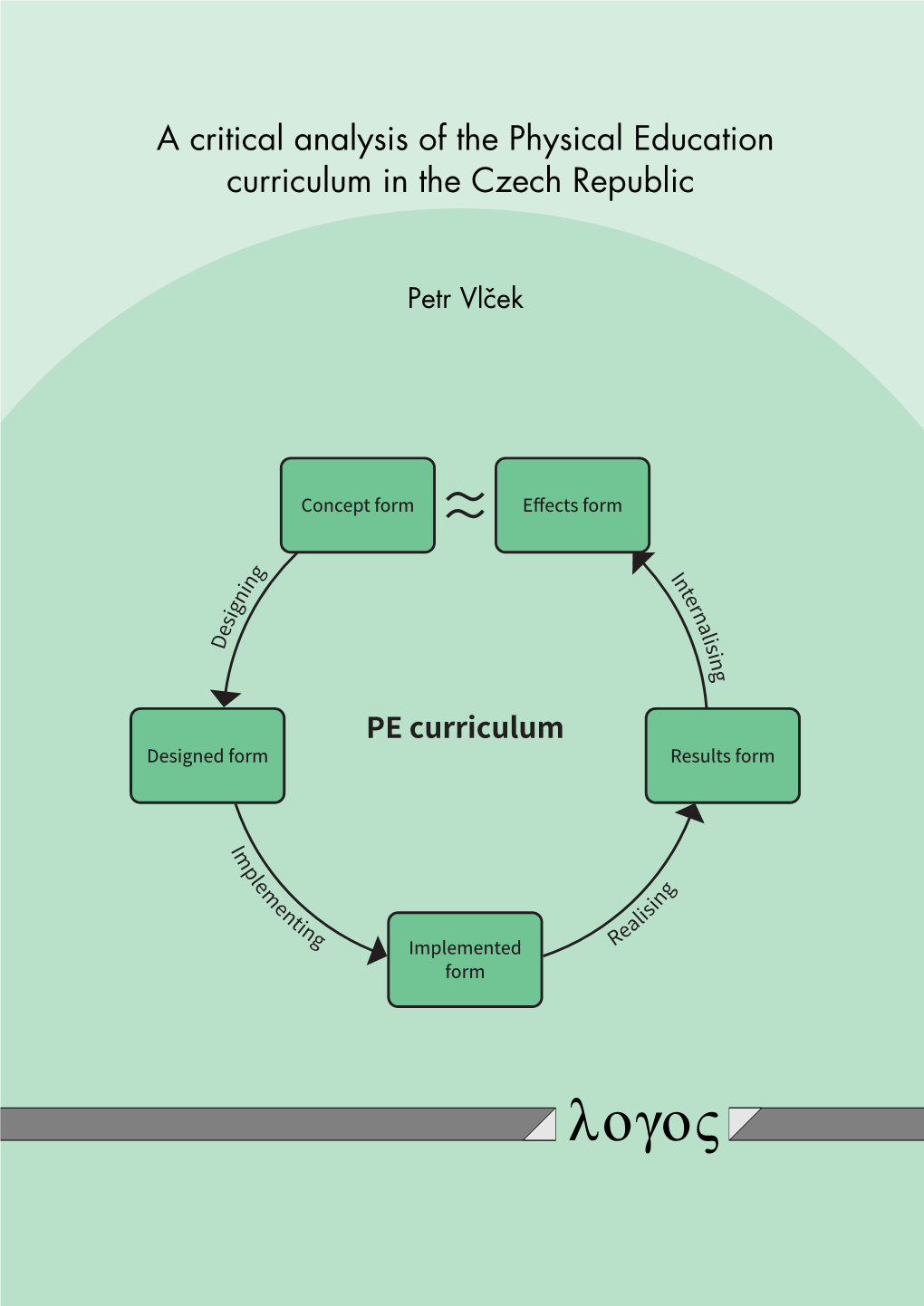 A Critical Analysis of the Physical Education Curriculum in the Czech Republic