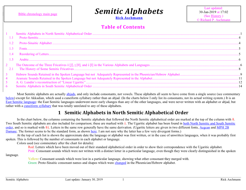 Semitic Alphabets (See History.) Rick Aschmann © Richard P