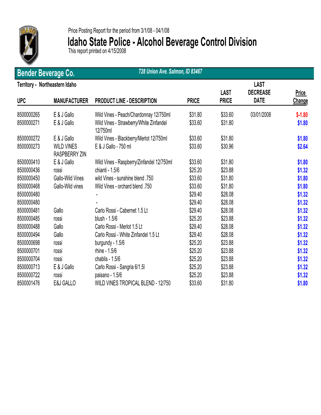 Crystal Reports