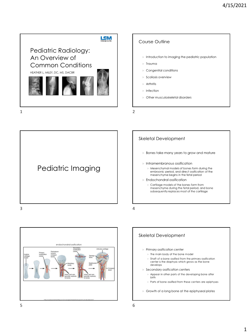 Pediatric Radiology: an Overview of Common Conditions