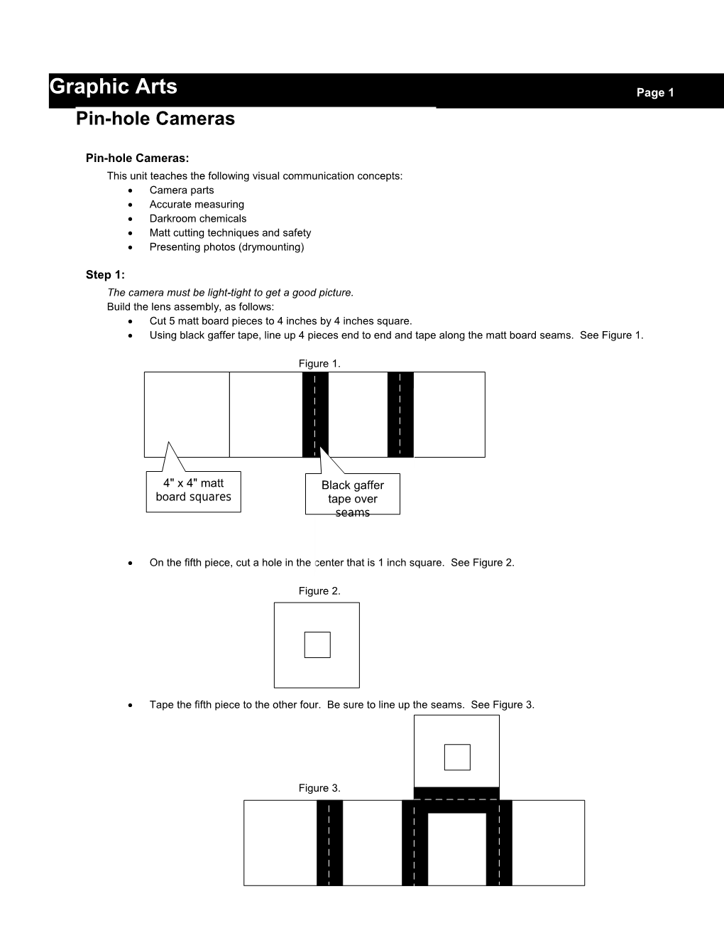 This Unit Teaches the Following Visual Communication Concepts