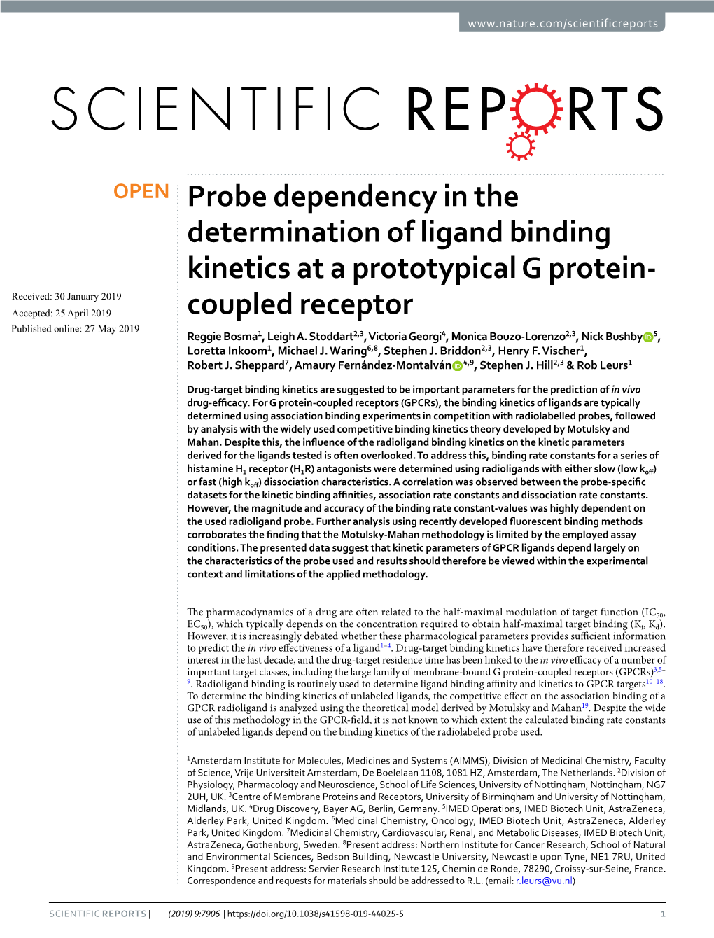 Probe Dependency in the Determination of Ligand Binding