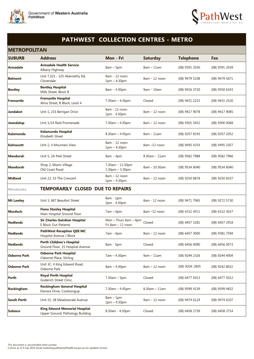 Metro and Regional Collection Centres