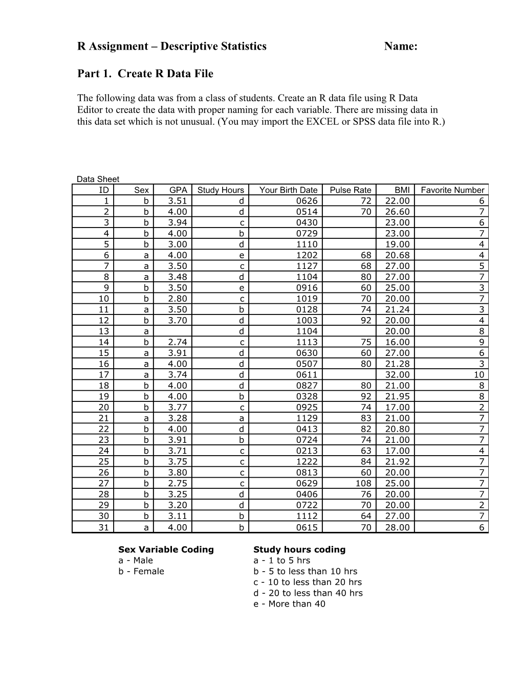 R Assignment Descriptive Statistics Name