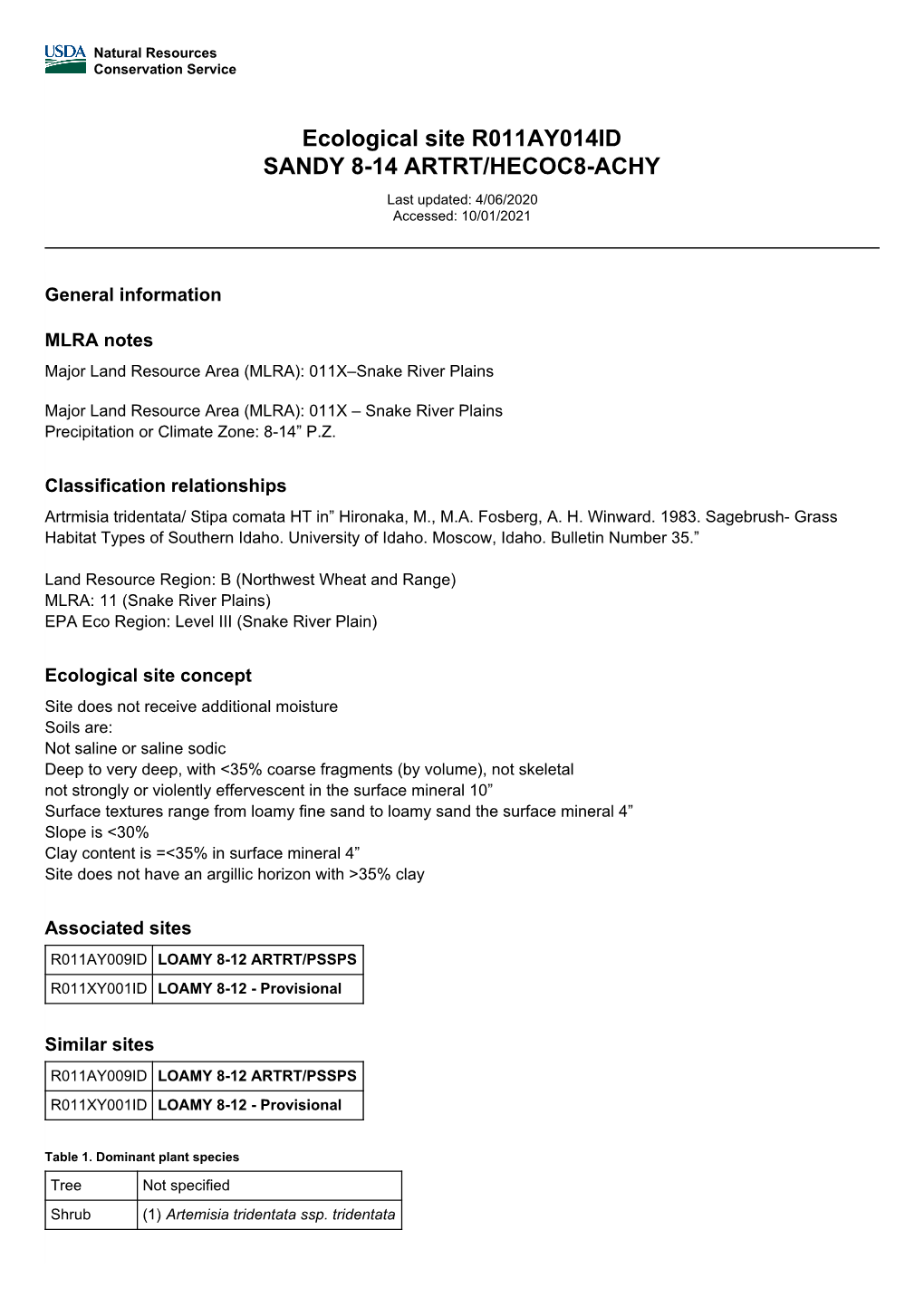 Ecological Site R011AY014ID SANDY 8-14 ARTRT/HECOC8-ACHY