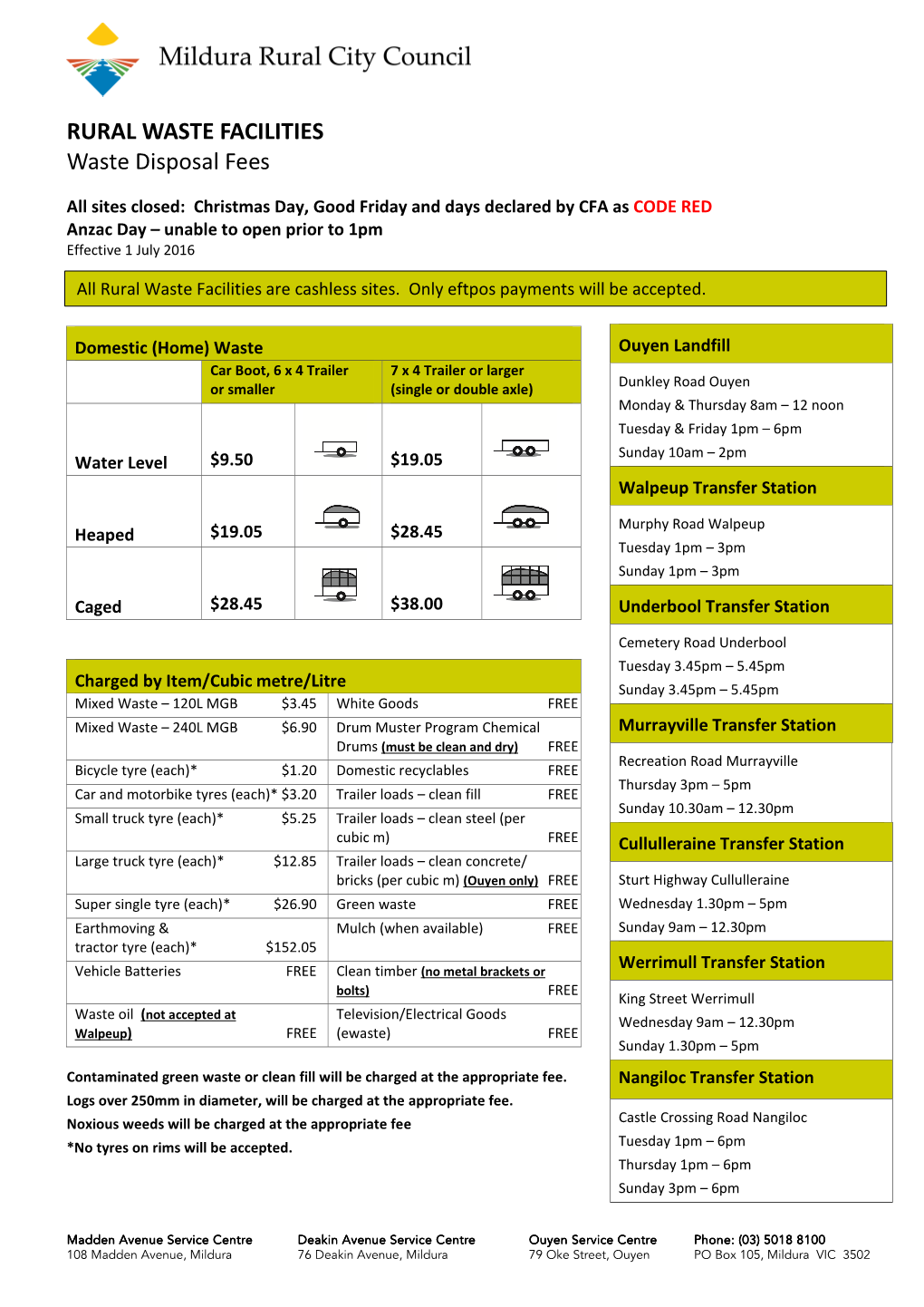 RURAL WASTE FACILITIES Waste Disposal Fees