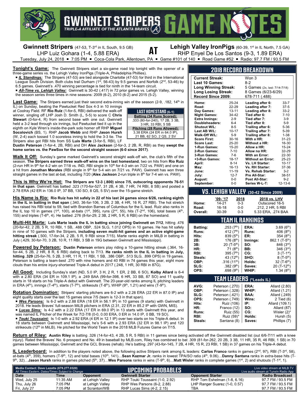 Gwinnett Stripers Game Notes