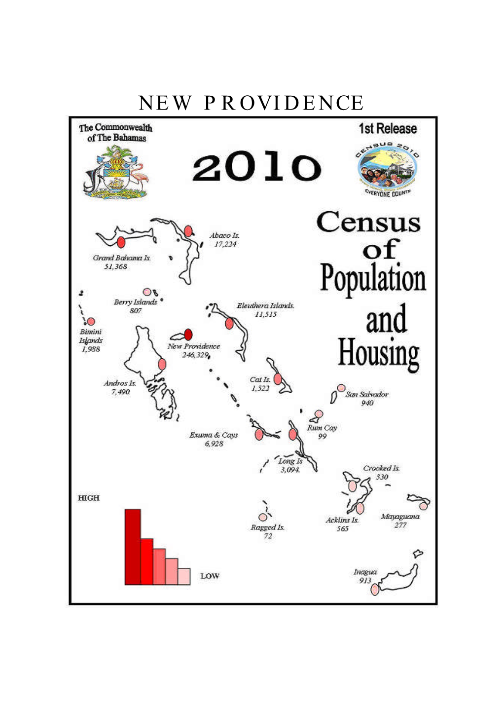 New Providence 2010 Census Report