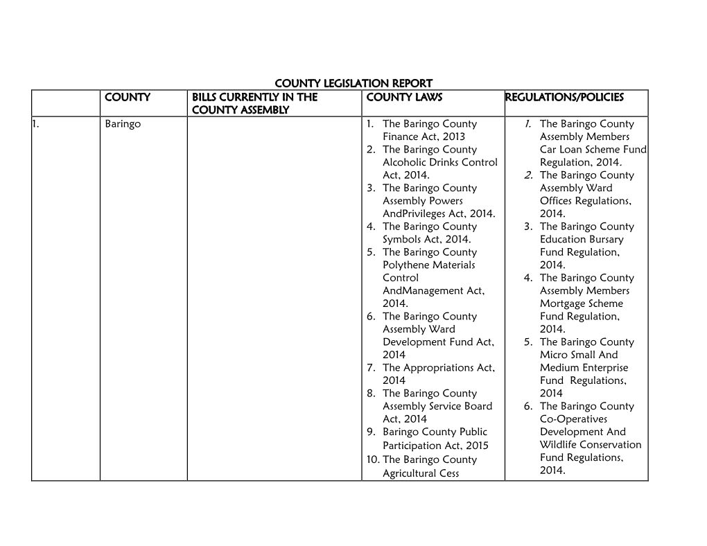 County Legislation and Policies Report