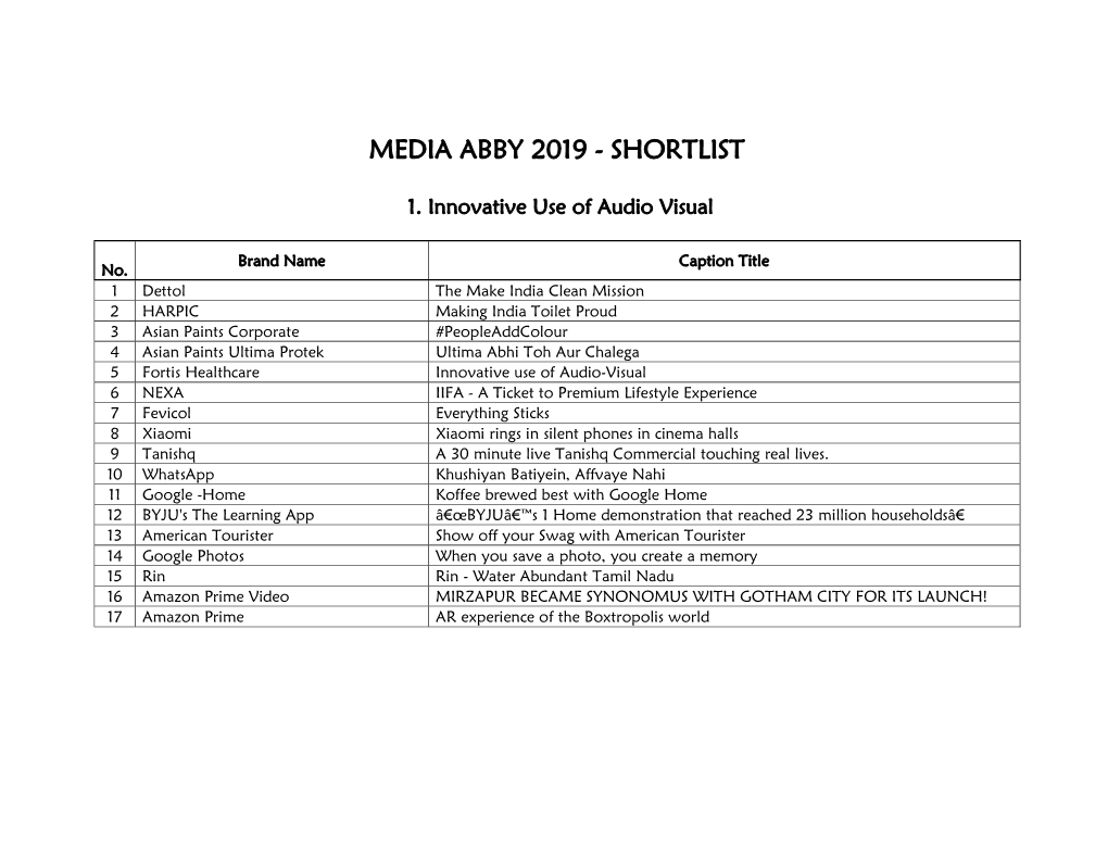 Media Abby 2019 - Shortlist