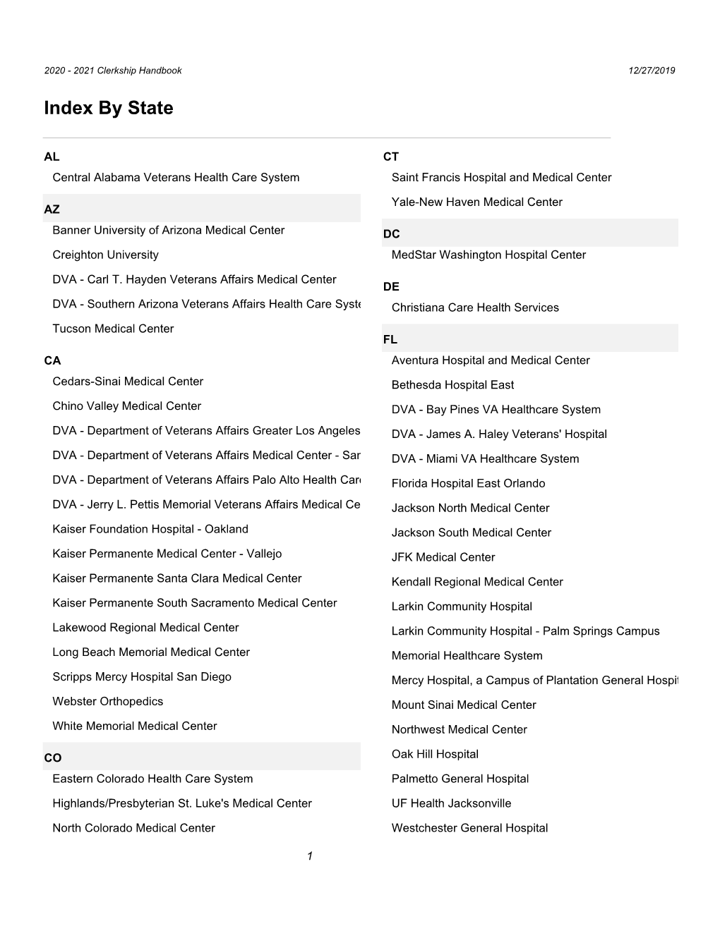 Index by State