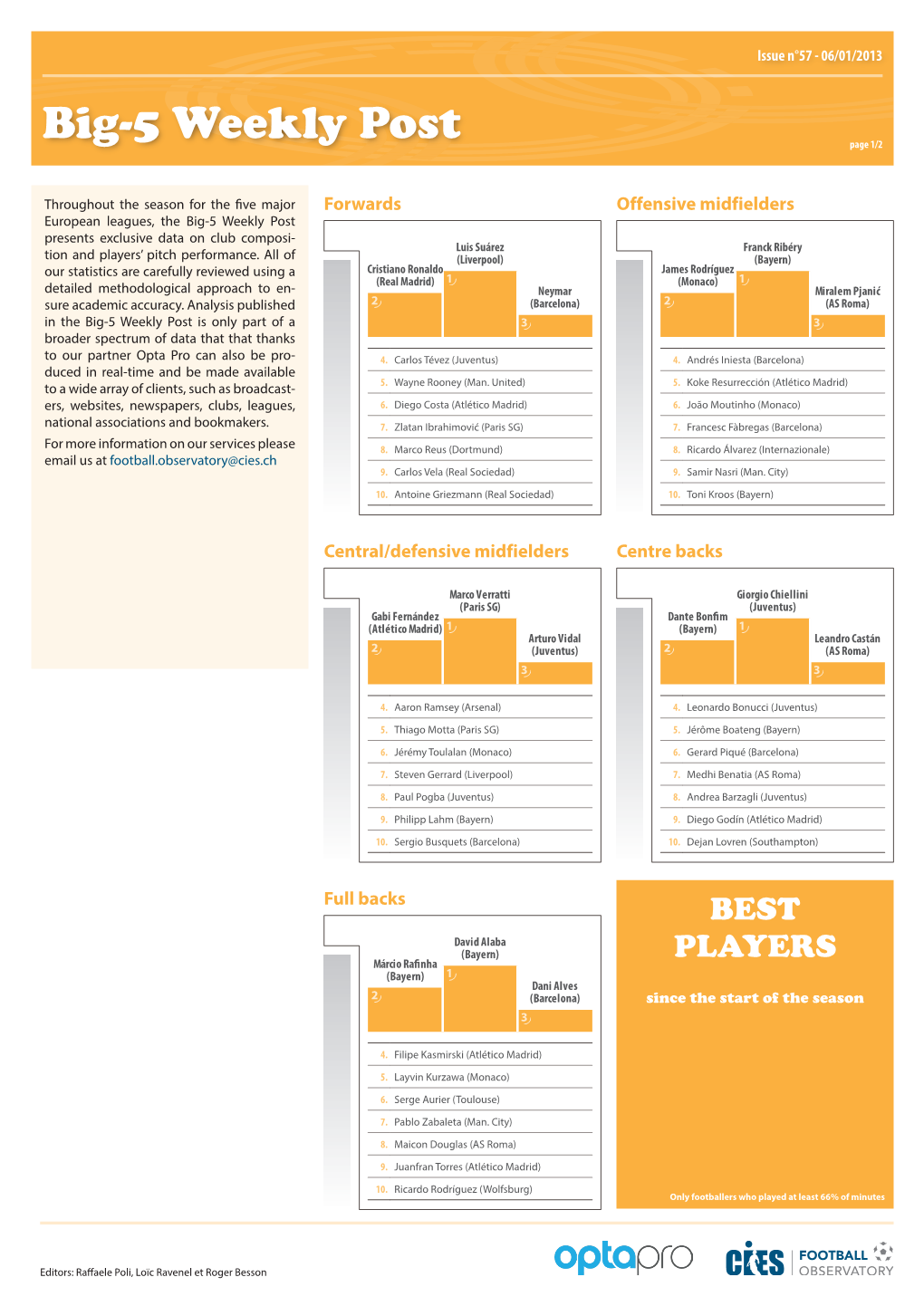 Big-5 Weekly Post Page 1/2