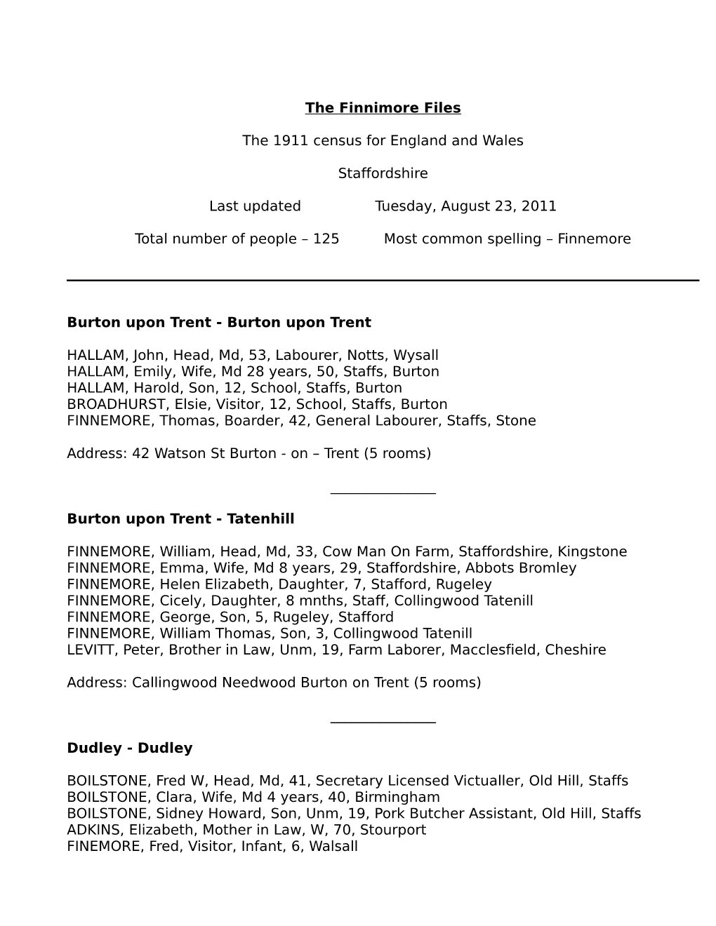 The Finnimore Files the 1911 Census for England and Wales