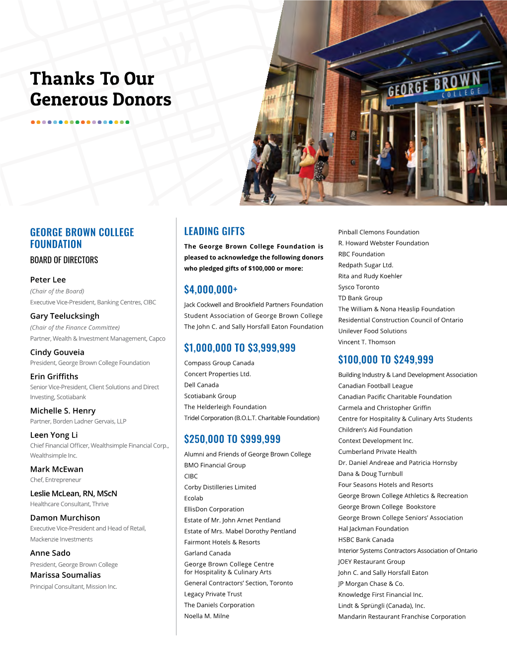 George Brown College Donors List 2019-2020