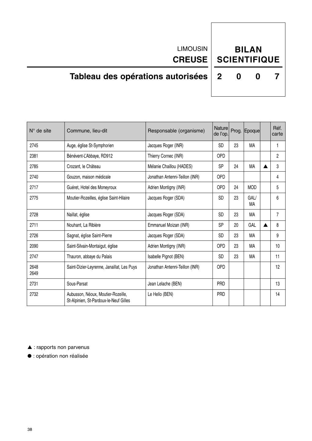 BSR 2007 Creuse PDF 522 KO