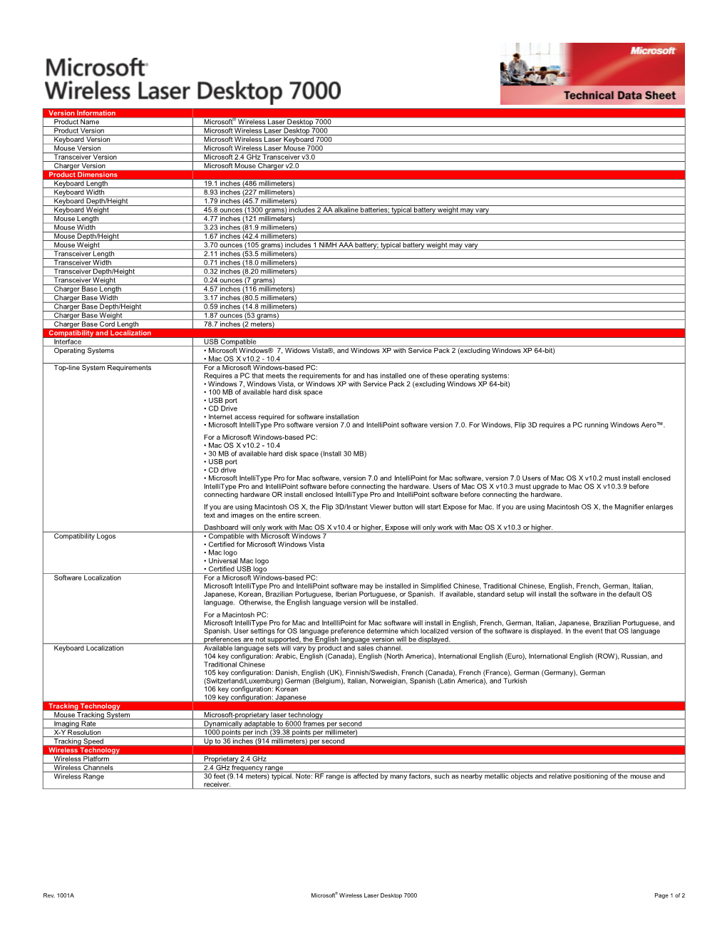 Version Information Product Name Microsoft® Wireless Laser Desktop