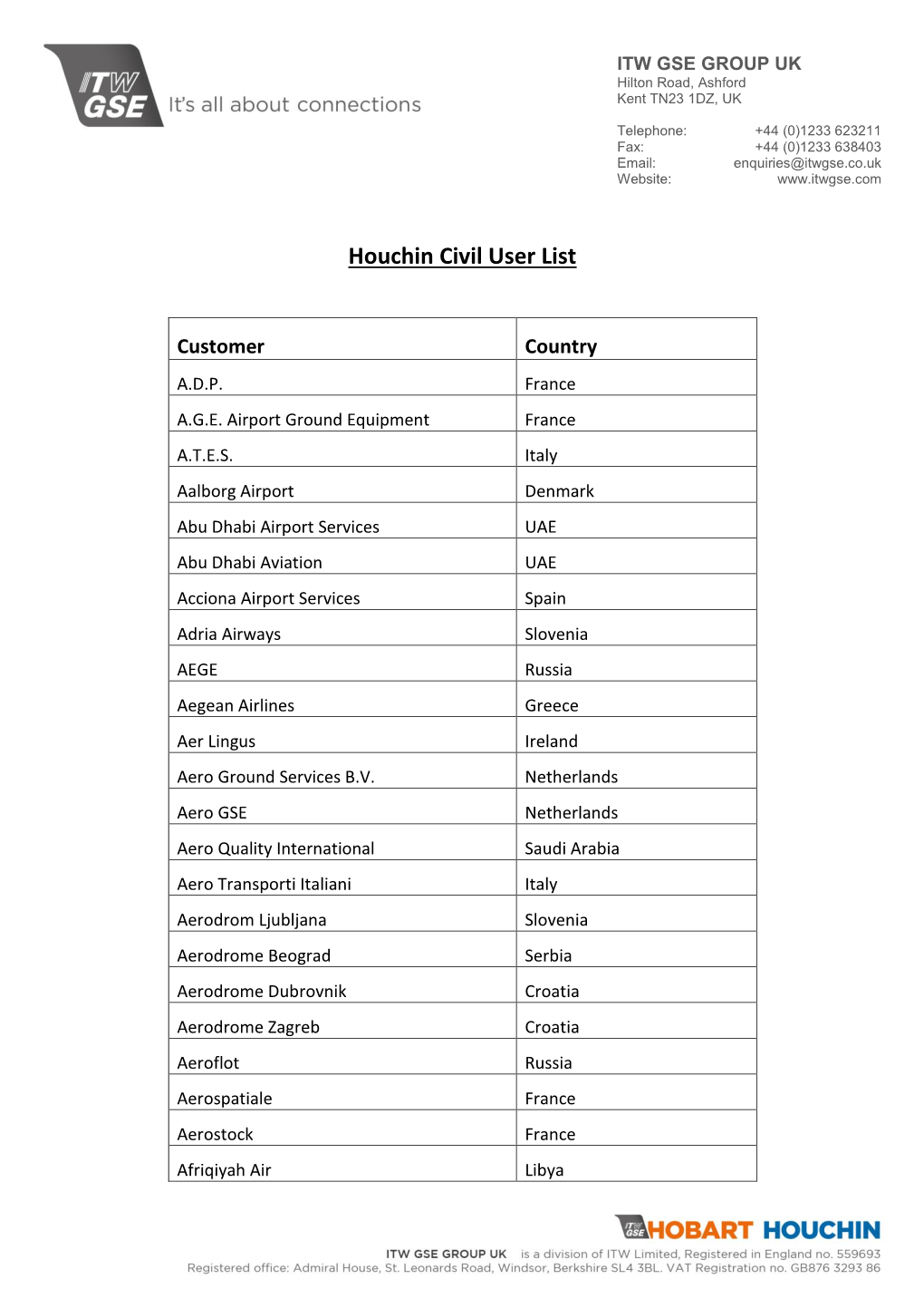 Houchin Civil User List