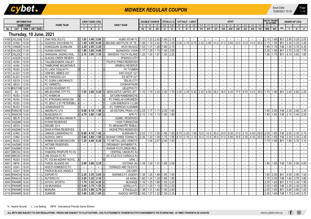 Midweek Regular Coupon 10/06/2021 10:18 1 / 4