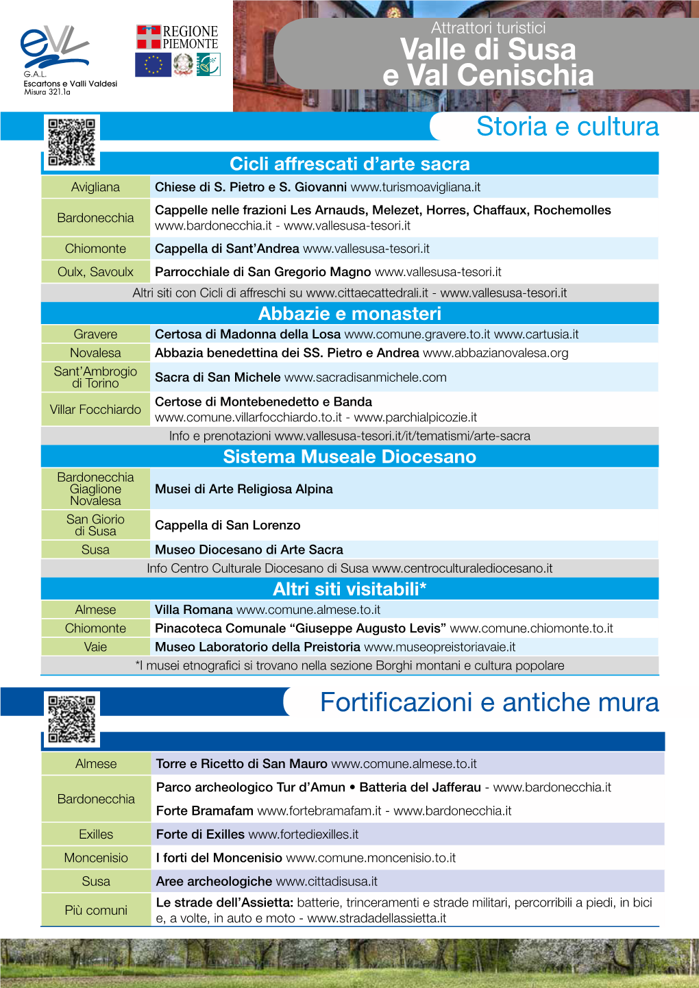 Scheda Attrattori Valle Di Susa E Val Cenischia