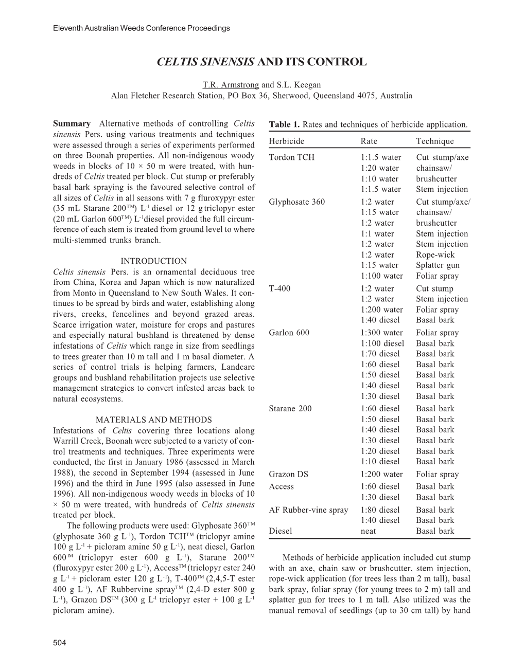 Celtis Sinensis and Its Control